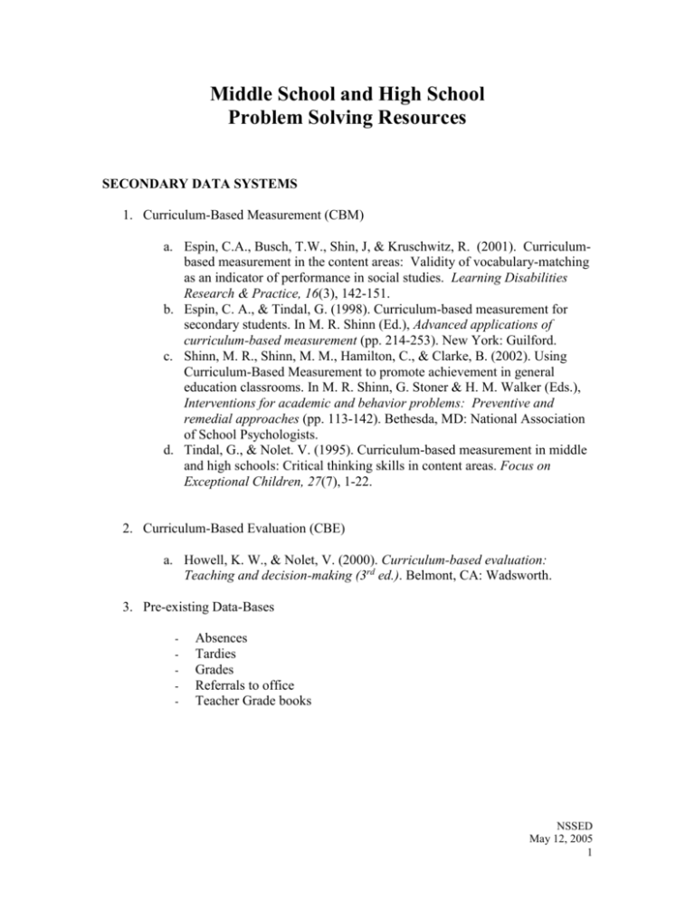 Middle School And High School Problem Solving Resources