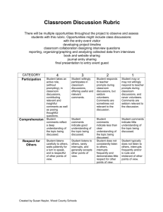 First Grade Classroom Discussion Rubric