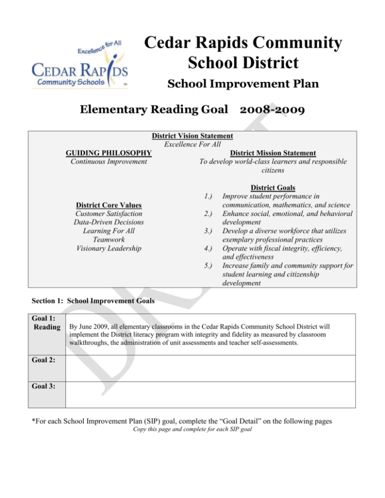 Cedar Rapids Community School District Cedar Rapids Community School District