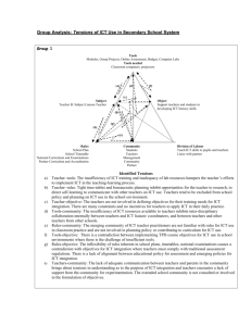 school activity system