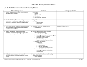 Unit III - Health Restoration for Commonaly Occurring Illnesses