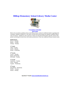 Hilltop Elementary School Library