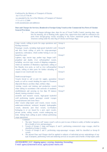 Dues and Charges - Shipping agency "Maxmarine"