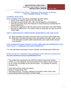 BIOSTAT Case Study 1: Exploratory Data Analysis Techniques