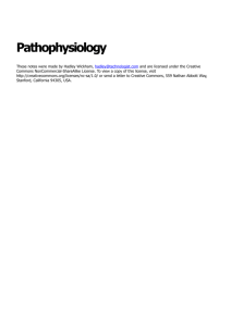 Pathophysiology - Hadley Wickham