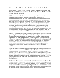 Comparison of Acellular Dermal Matrix and Synthetic Mesh