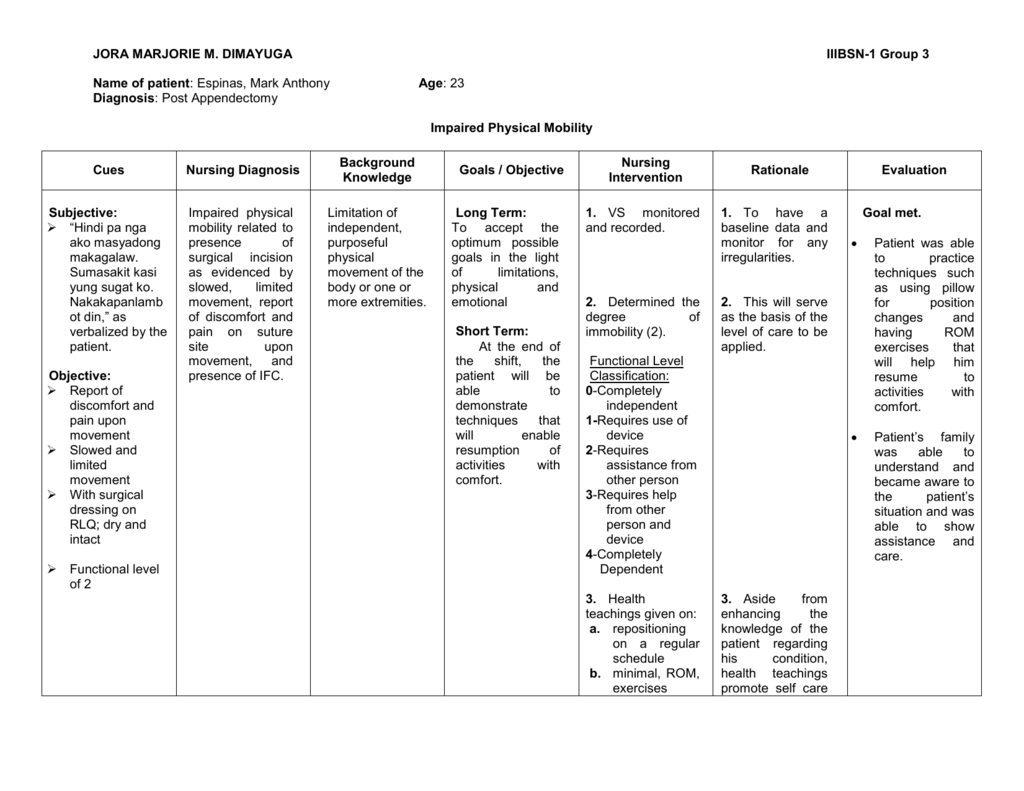 is impaired physical mobility a nursing diagnosis