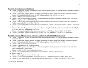 Report #1 - District Summary of Pupil Counts