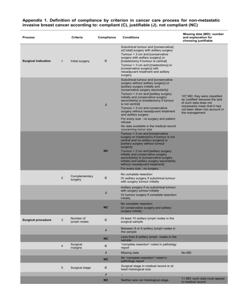 introduction-biomed-central