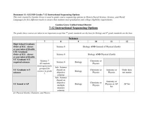 Document 11: GGUSD Grades 7-12 Instructional Sequencing Options