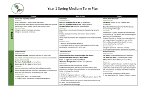 Year 1 Spring Medium Term Plan Fiction Non