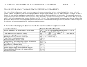 Reported results/outcomes