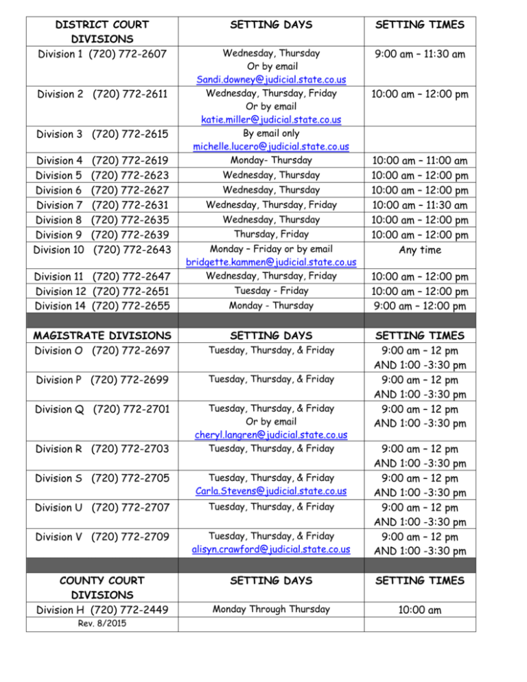 DISTRICT COURT DIVISIONS