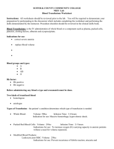 Blood transfusion worksheet - Suffolk County Community College