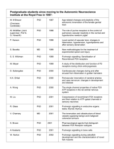 Successful Clinical MD or PhDs completed under Professor Geoffrey