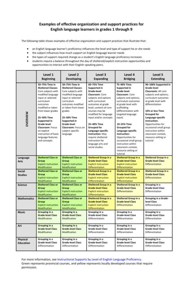 grades-1-to-9-learnalberta-ca