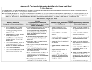 Psychomedical Intervention Model Behavior Change