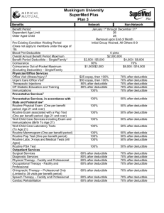 Medical Mutual Option 3