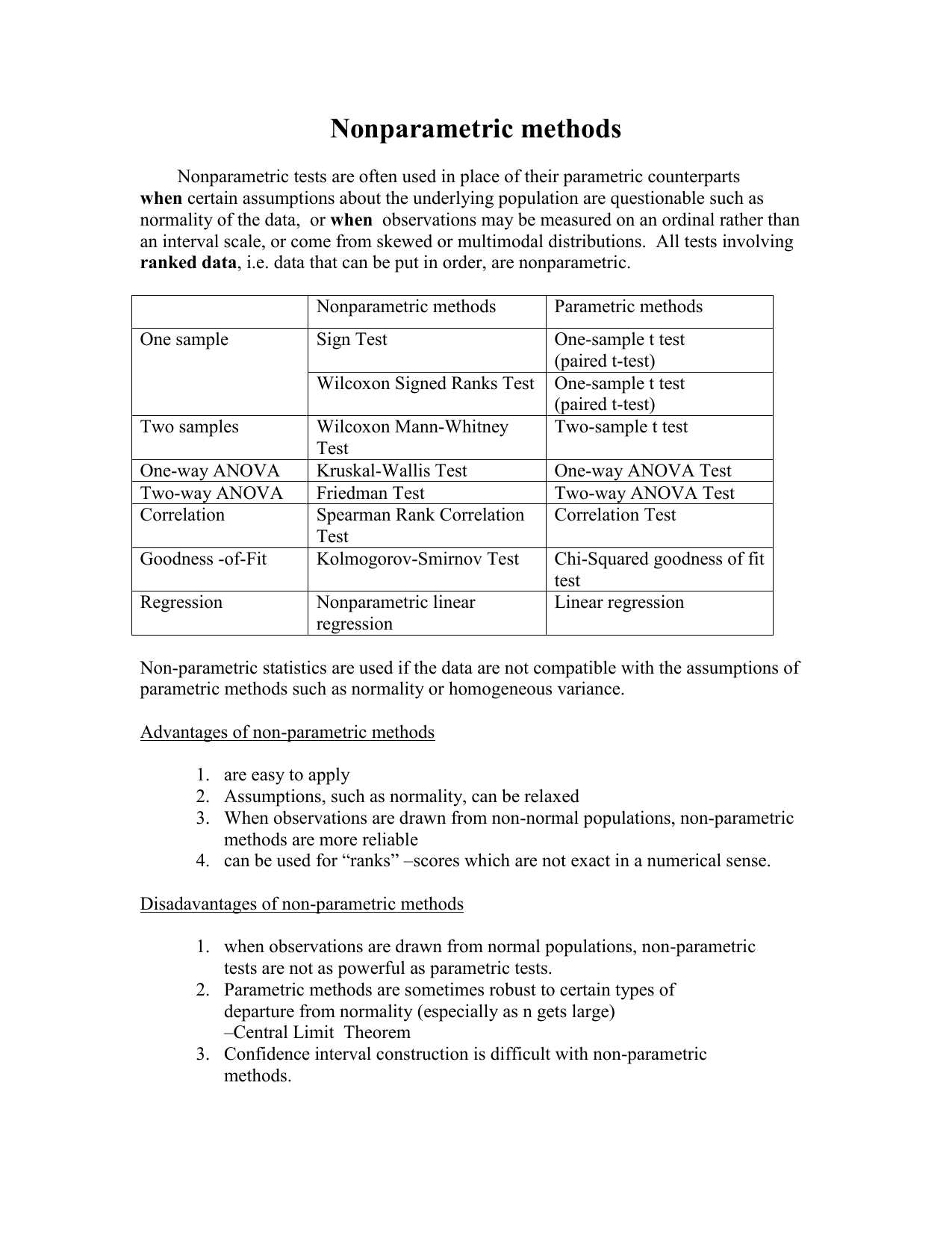 nonparametric-methods