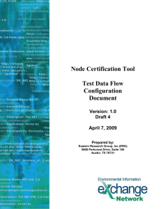 2 Authenticate Test Cases