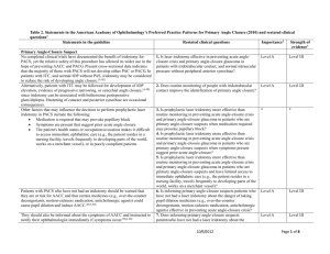 Table 2. Statements in the American Academy of Ophthalmology`s
