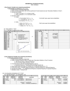 INFERENTIAL STATISTICS IN EXCEL