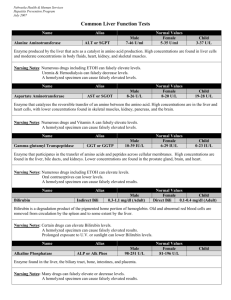 Common Liver Function Tests