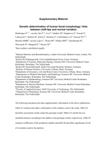 Supplementary Material Genetic determination of human facial