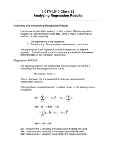 Analyzing Regression Results