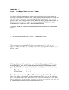Type I and Type II errors and Power
