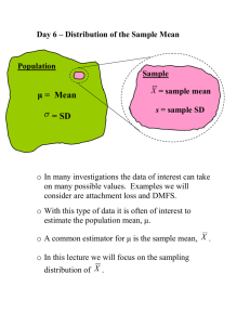 Day 6 – Distribution of the Sample Mean