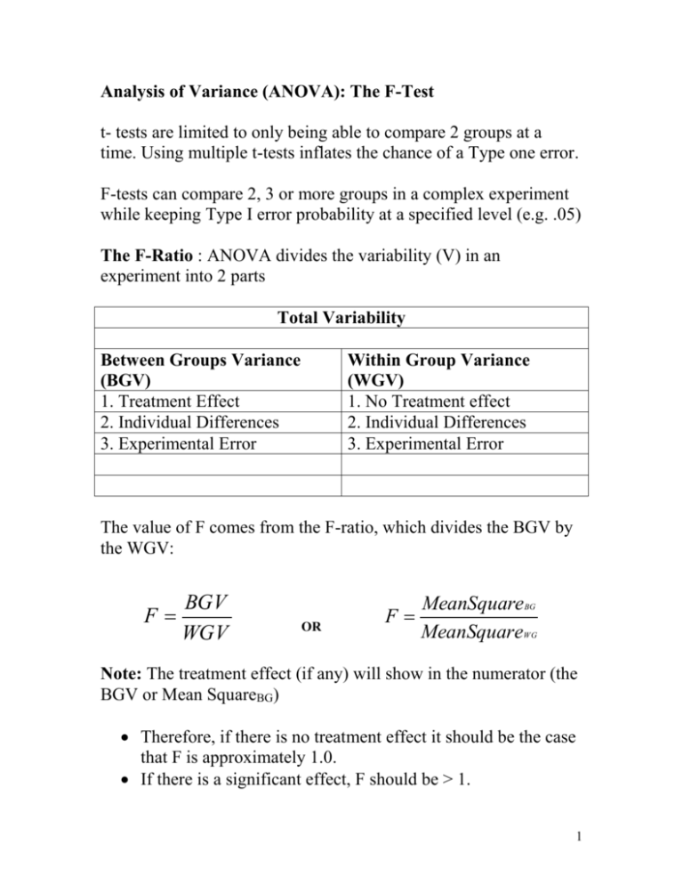 ch13-revised-analysis-of-variance