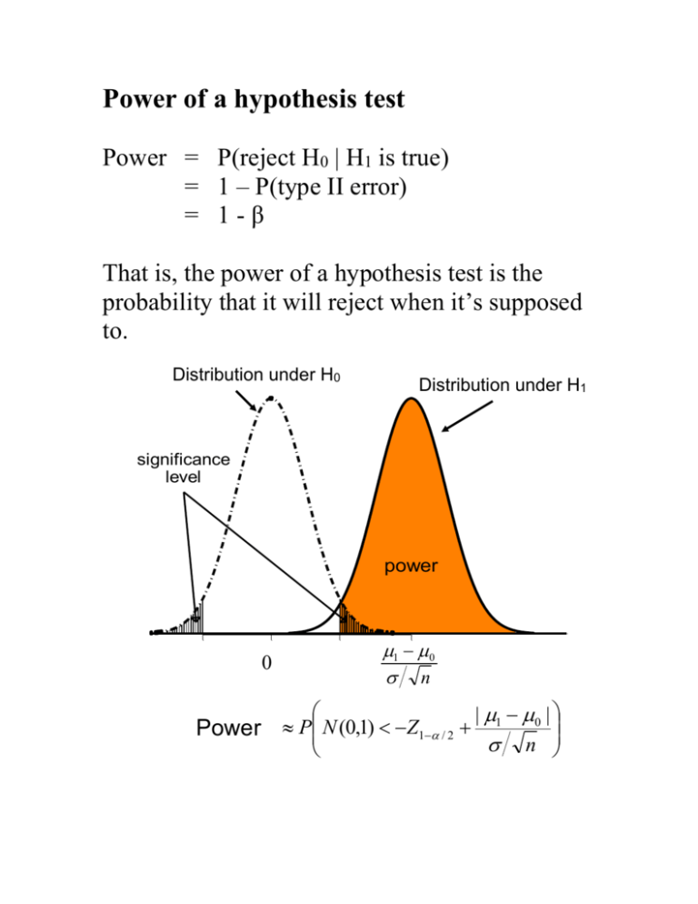 power formula hypothesis testing