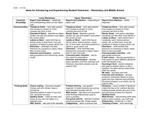 Ideas for Introducing and Experiencing Student Outcomes