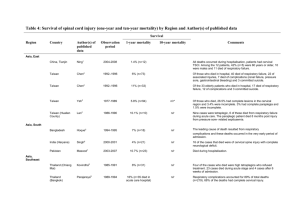 Supplementary Table 4 (doc 204K)