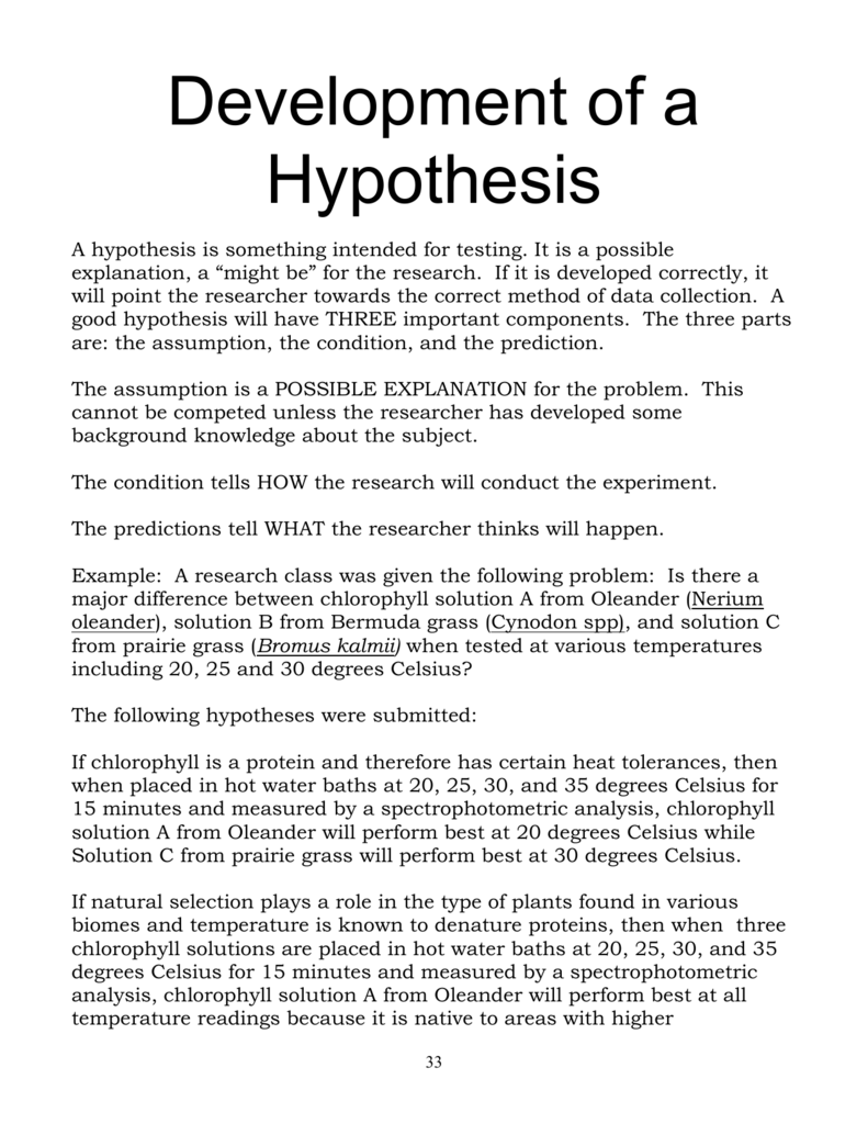 what is development of hypothesis