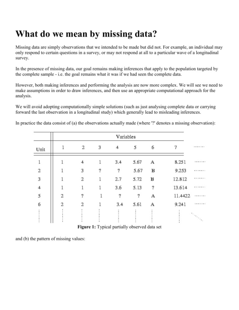 what-do-we-mean-by-missing-data