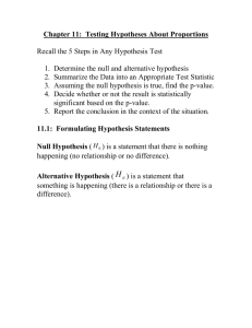 Chapter 11: Testing Hypotheses About Proportions