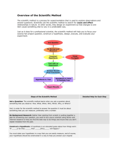 Overview of the Scientific Method