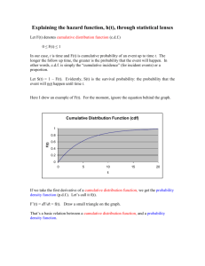 Explaining the hazard function, h(t), through statistical lenses