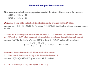 Normal Family of Distributions