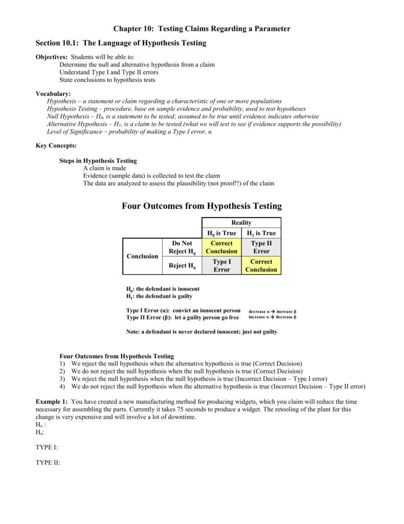 hypothesis-testing