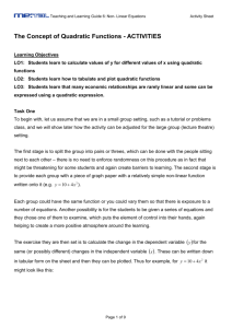 Non-Linear Equations - METAL