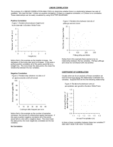 Linear Correlation