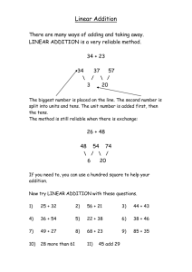 Linear Addition - Primary Resources