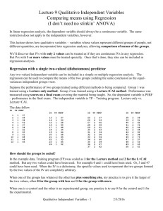 PSY 5130 Lecture 9 - Qualitative Independent Variables