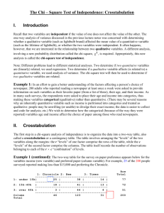 Cross Tabulation