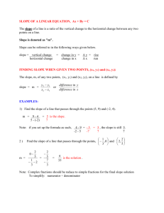 SLOPE OF A LINEAR EQUATION, Ax + By = C