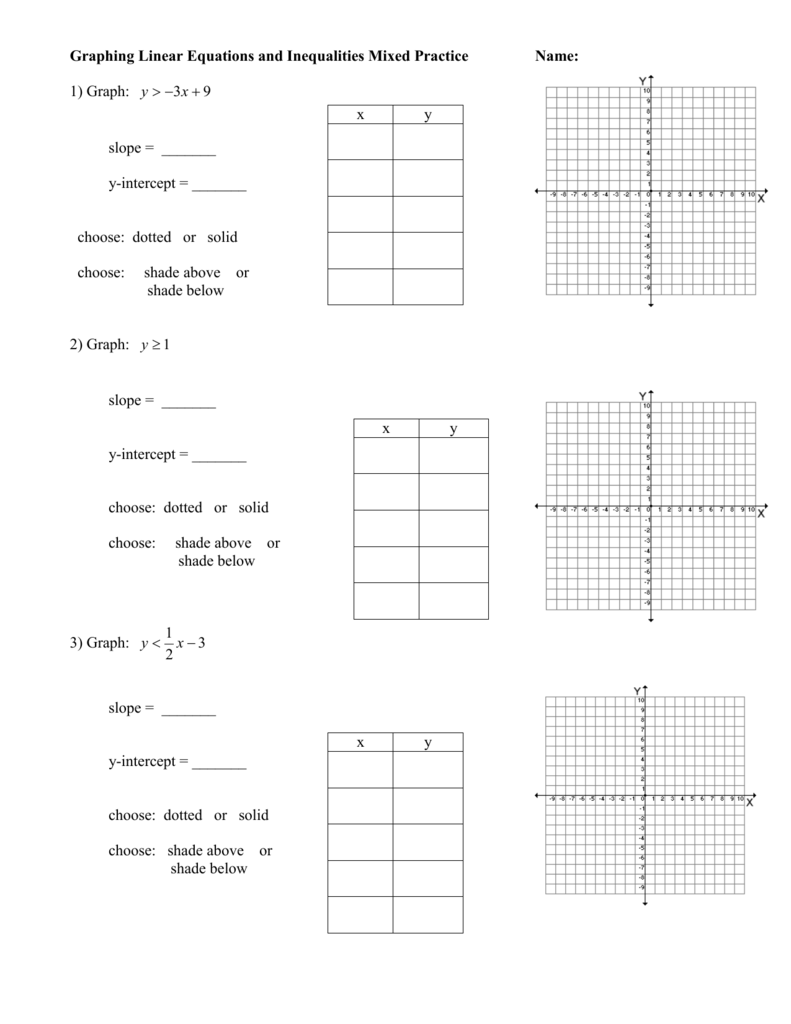 Graphing Linear Equations and Inequalities Mixed Practice Regarding Graphing Linear Equations Practice Worksheet
