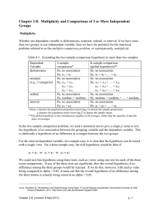 Chapter 2-8. Multiplicity and Comparisons of 3 or More